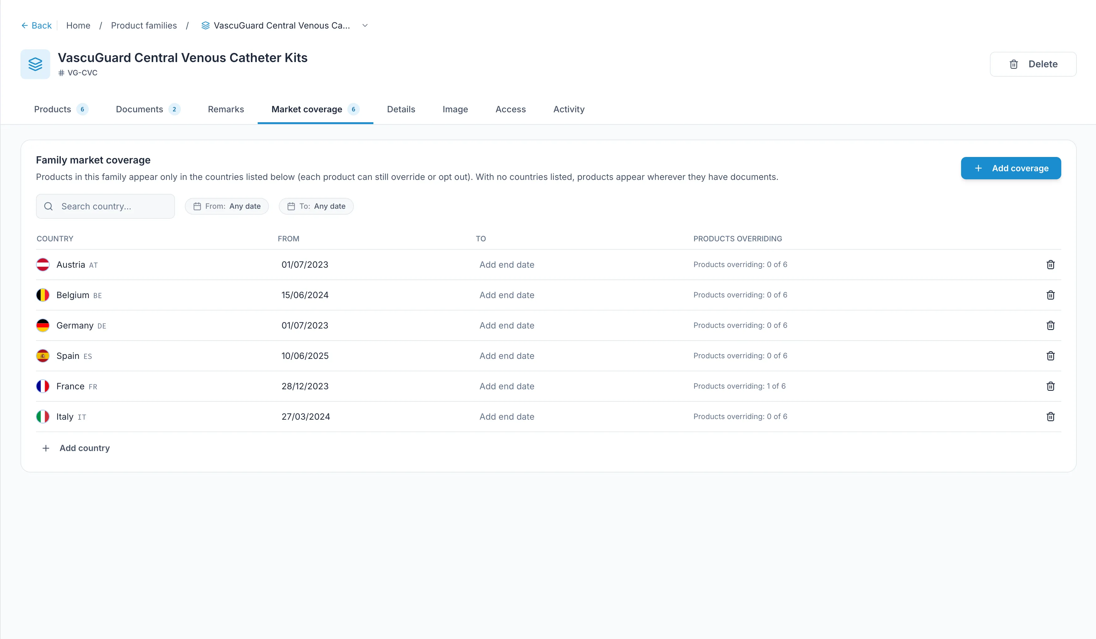 The market-coverage tab of a product family: six countries, each with the date the family became available there, and a count of products overriding it.